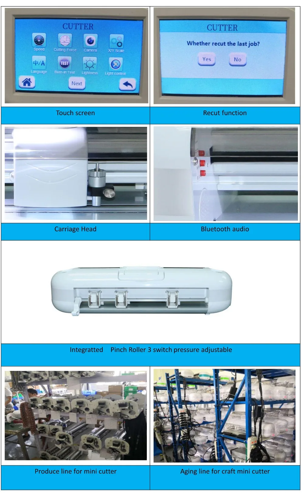 craft mini plotter price