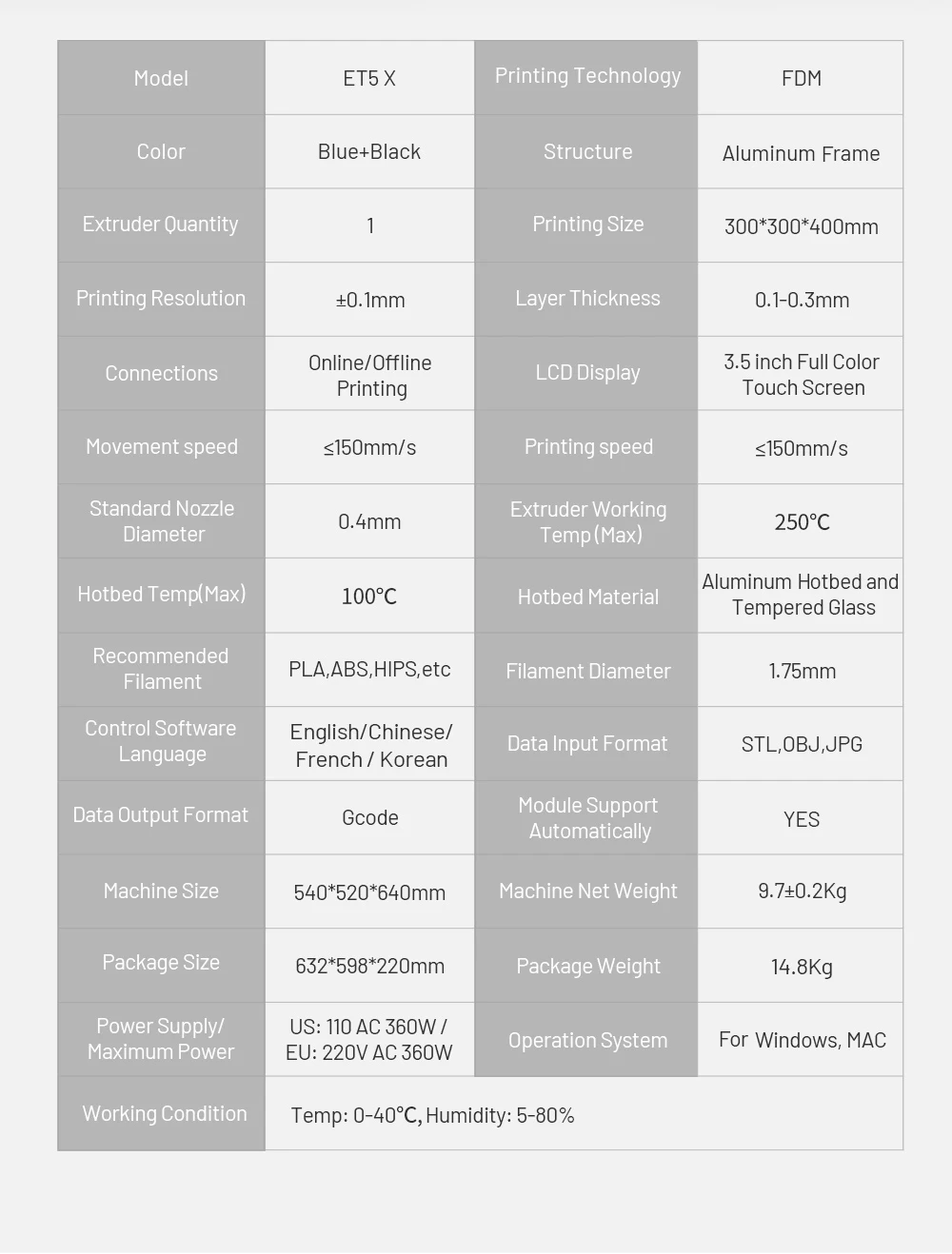 Anet ET5X 3D Printer Touch Screen Filament Detection Auto Leveling