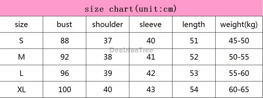 QQ截图20201208145041