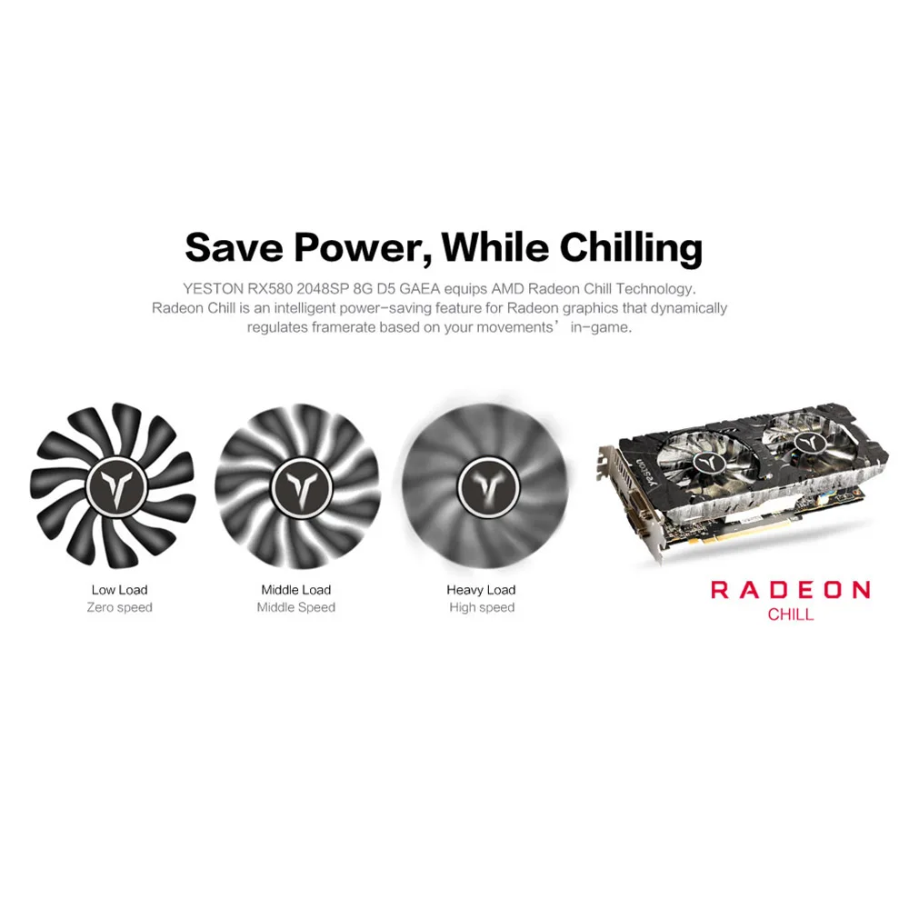 Видеокарты Yeston RX580 2048SP 8G D5 GAEA Radeon Chill Polaris 20 Dual Fan Cooling 8GB память GDDR5 256bit DP* 3/HD/DVI-D