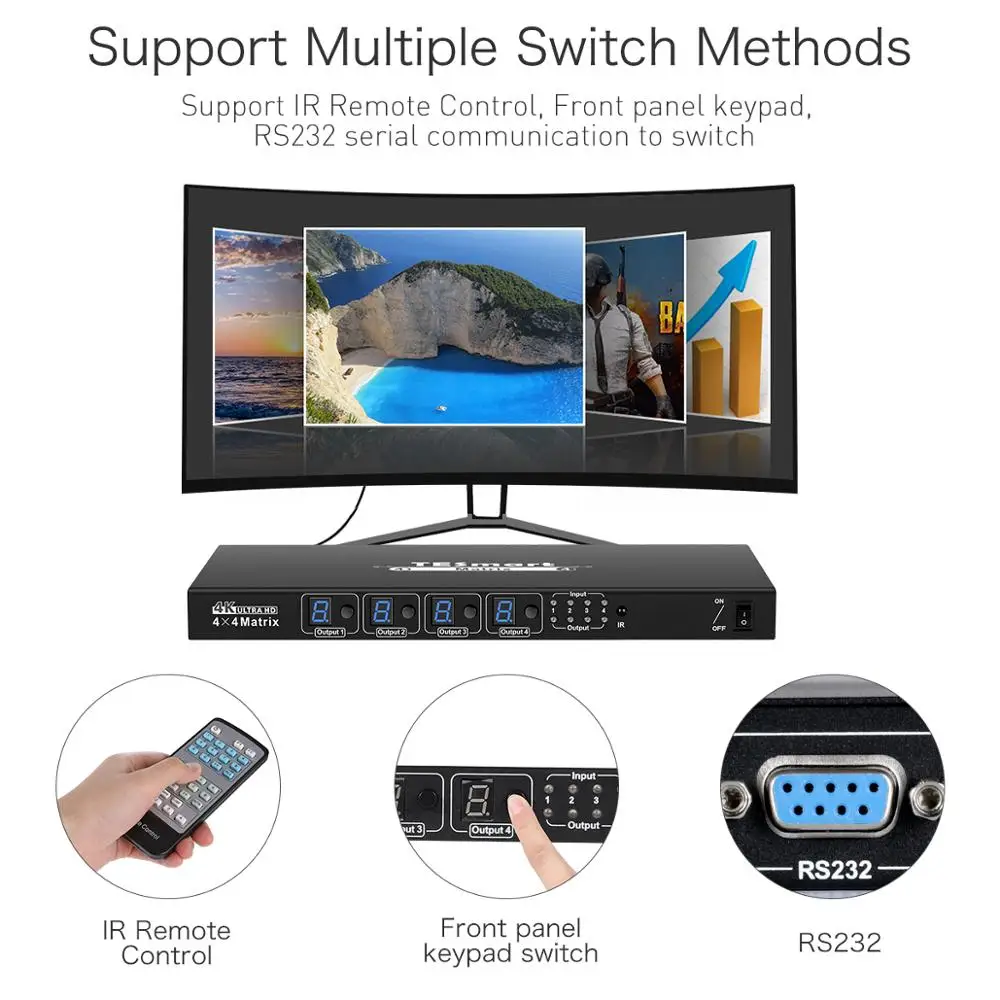 TESmart Ultra HD 4K HDMI 4X4 Matrix Switcher 4 Ports Inputs and 4 Port Outputs with RS232 IR Remote Control Supports 4Kx2K@30HZ