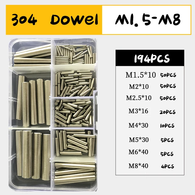 M1.5-M8 (1set)
