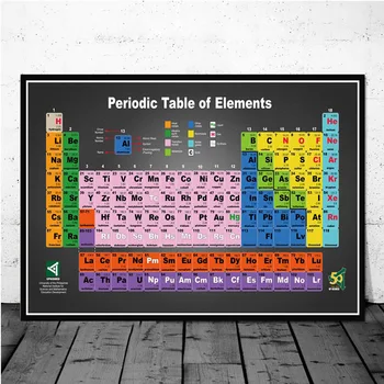 

Periodic Table of The Elements Chart Chemical Science Prints Canvas Wall Art Nordic Painting Pictures Home Room Decor Posters