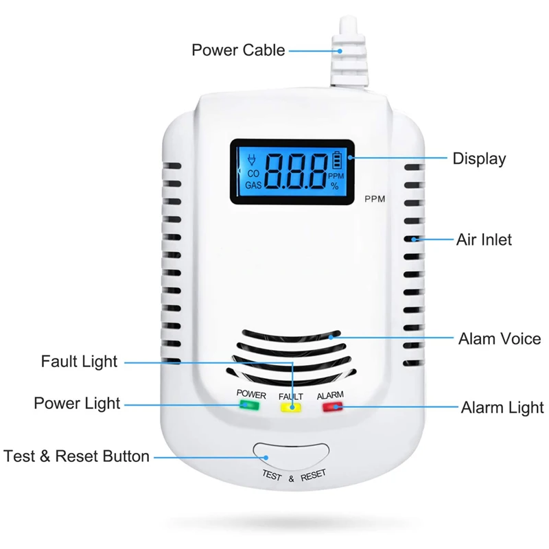 LCD Display Carbon Monoxide Detector CO Flammable Gas Leakage Sensor Home Security Fire Alarm for LPG LNG CH4 Methane Propane