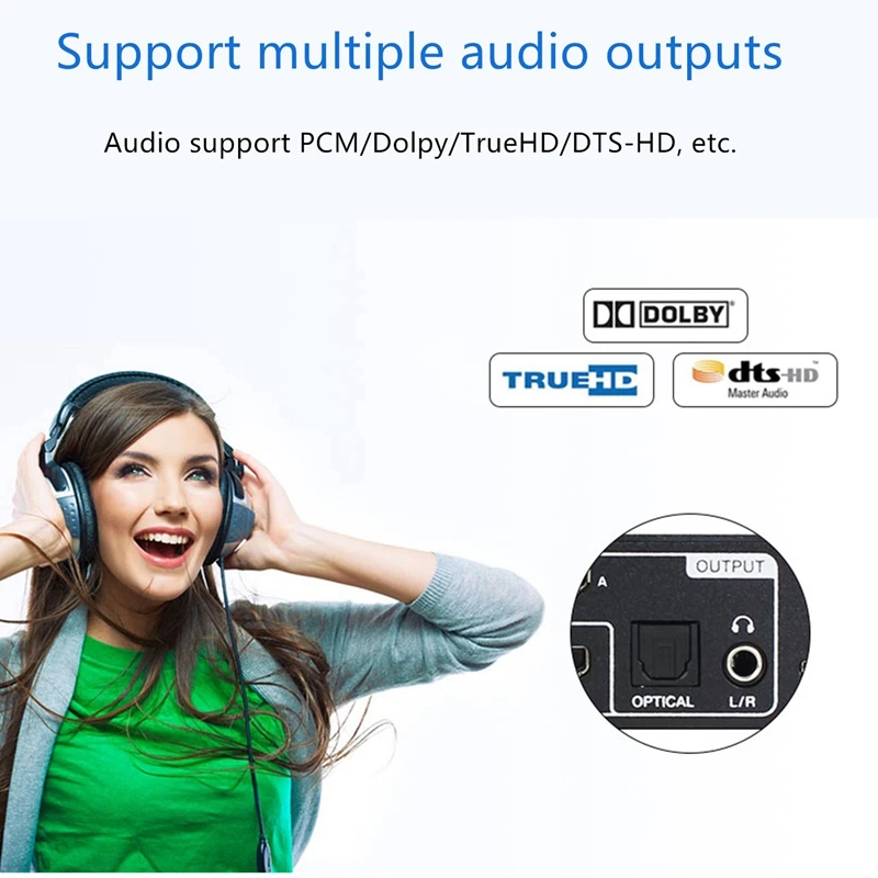 

Matrix Switcher Hdmi 4 Into 2 Output Splitter 18G Bandwidth Optical Fiber Audio Splitter Am-B42A Black