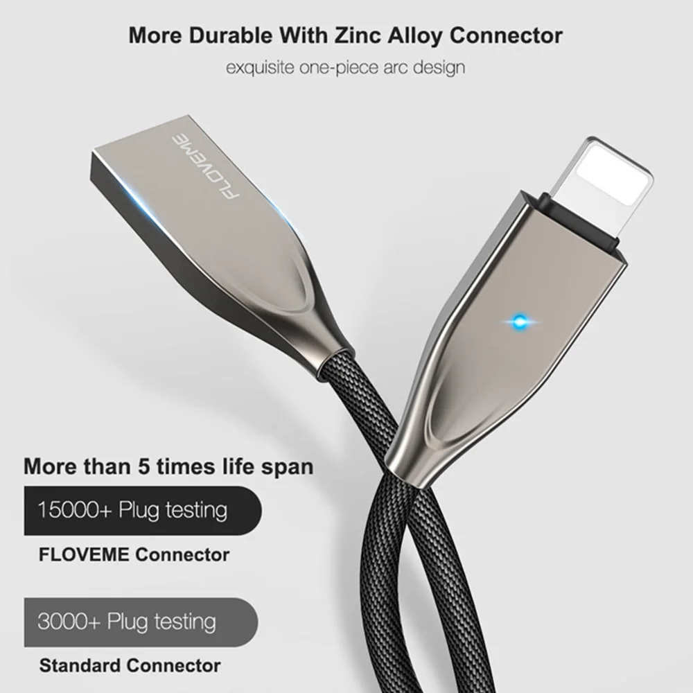 FDBRO USB кабель для iPhone 6 6s 7 8 Plus Кабель для освещения для iPhone X XR XS MAX быстрое зарядное устройство для iPad цинковый сплав нейлоновая оплетка