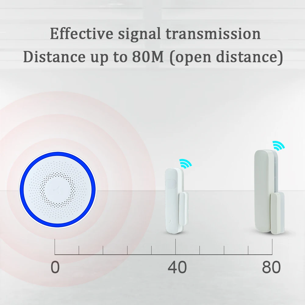 Tuya GFSK WIFI Sistema di Allarme di Sicurezza domestica intelligente Antifurto kit vita Intelligente APP Remote di Controllo Del Braccio Disarma Automatico luce di lampadina