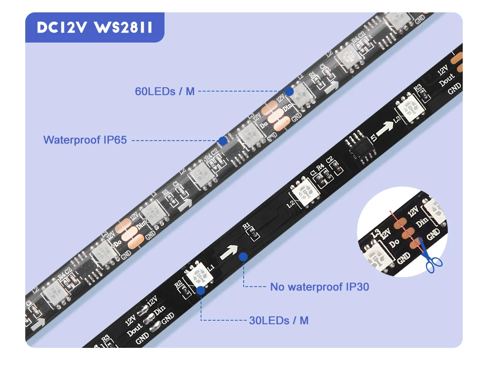 DC12V WS2811