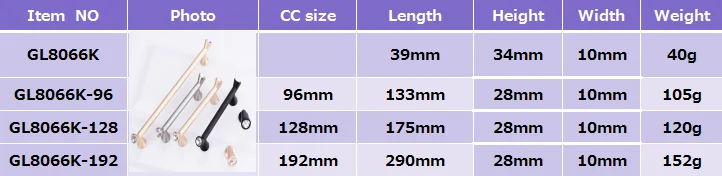 2pcs free shipping drawer handle knob Crystal Glass decorators furniture knob simple modern design Cupboard Pulls Drawer Knob Crystal Round Knob|Glass Handle for Furniture|Diamond Cupboard Pulls