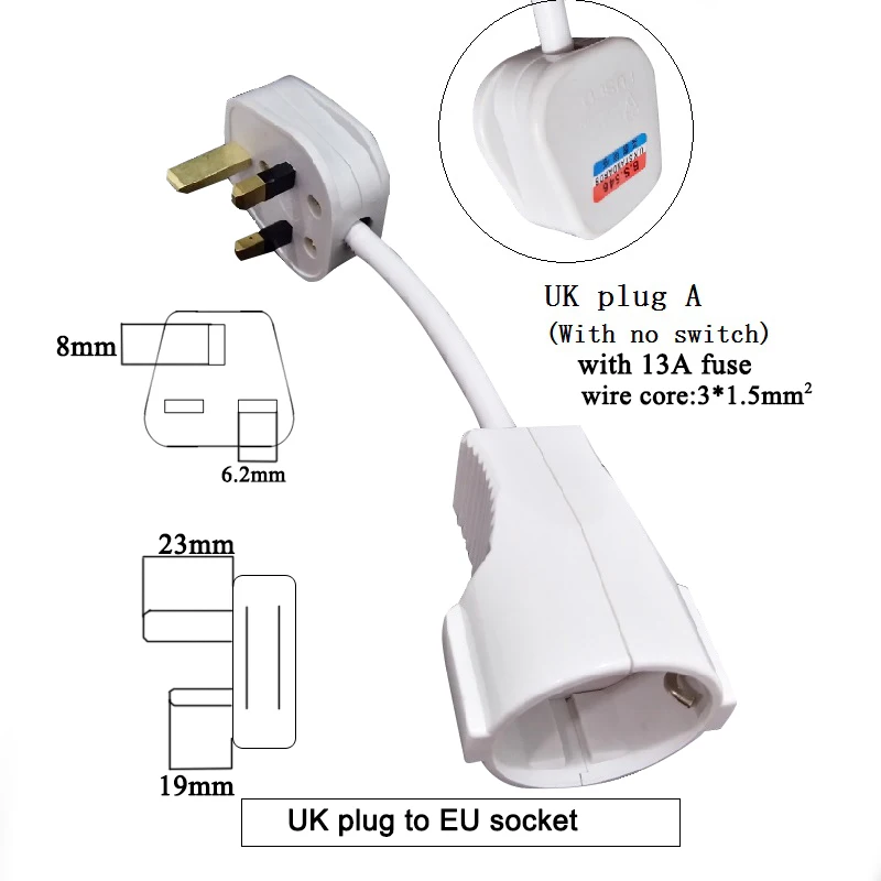 UK