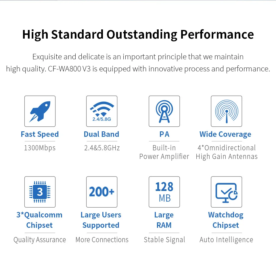 CF-WA800-V3详情页_02