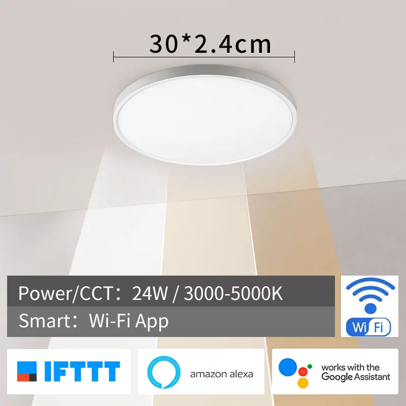 Светодиодный светильник с Умной панелью, Wi-Fi приложение Голосовое управление, работающее с Google Home Alexa Echo IFTTT, ультратонкий Светодиодный поверхностный монтаж умный дом для кухни - Испускаемый цвет: 24W-WiFi Smart