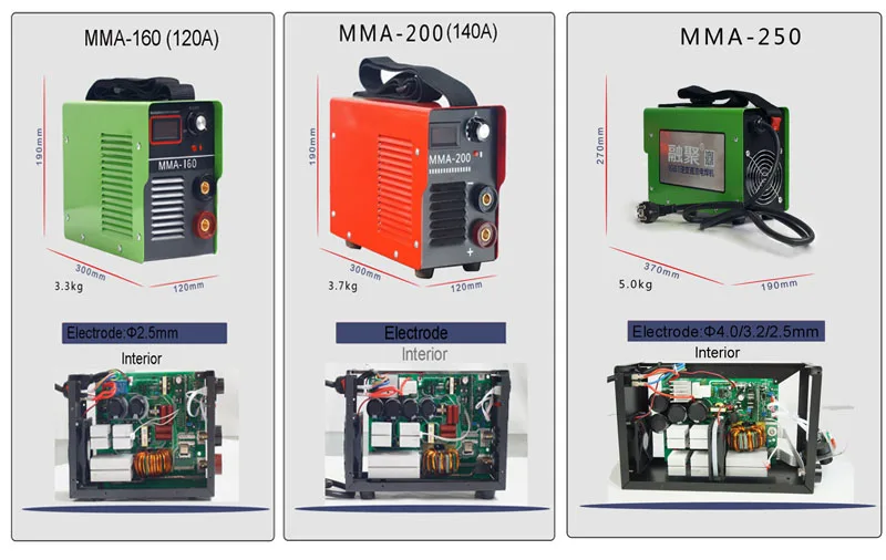 MMA-200-Plus (1)