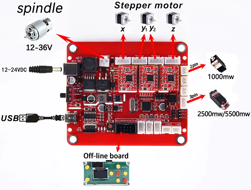 USB порт GRBL плата управления, 3 оси управления, лазерная гравировка машина доска, 5500 мВт лазерная гравировка доска
