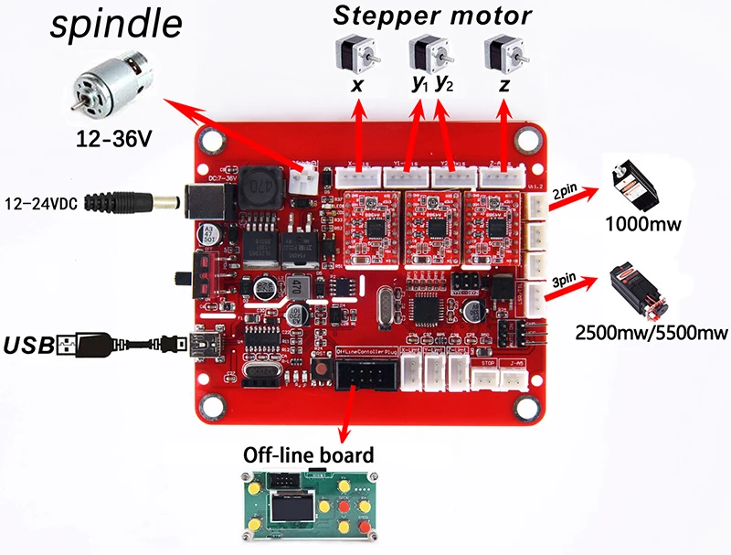 主板实物接线详描图2