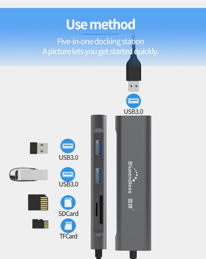 Док-станция для ноутбука 9 в 1 type C USB 3,0 HDMI TF LAN PD usb-концентратор для Macbook для huawei для XiaoMi для DELL для lenovo Dock