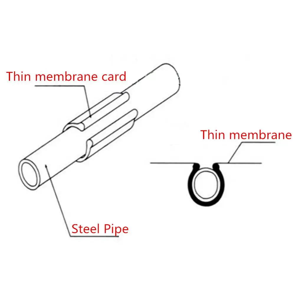 Greenhouse Frame Pipe Tube Clip Film Net Shade Sails Clamp 19/20/22/25/32mm Lamination Film Pressing Fixed Card Buckle 50Pcs