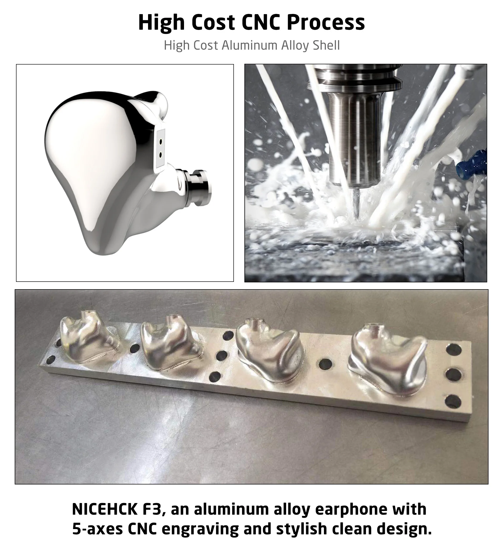NICEHCK F3 pro флагманский плоский привод+ 1BA+ 1DD Гибридный 3 привода в ухо наушник отсоединяется HiFi металлическая гарнитура F3 обновленная версия
