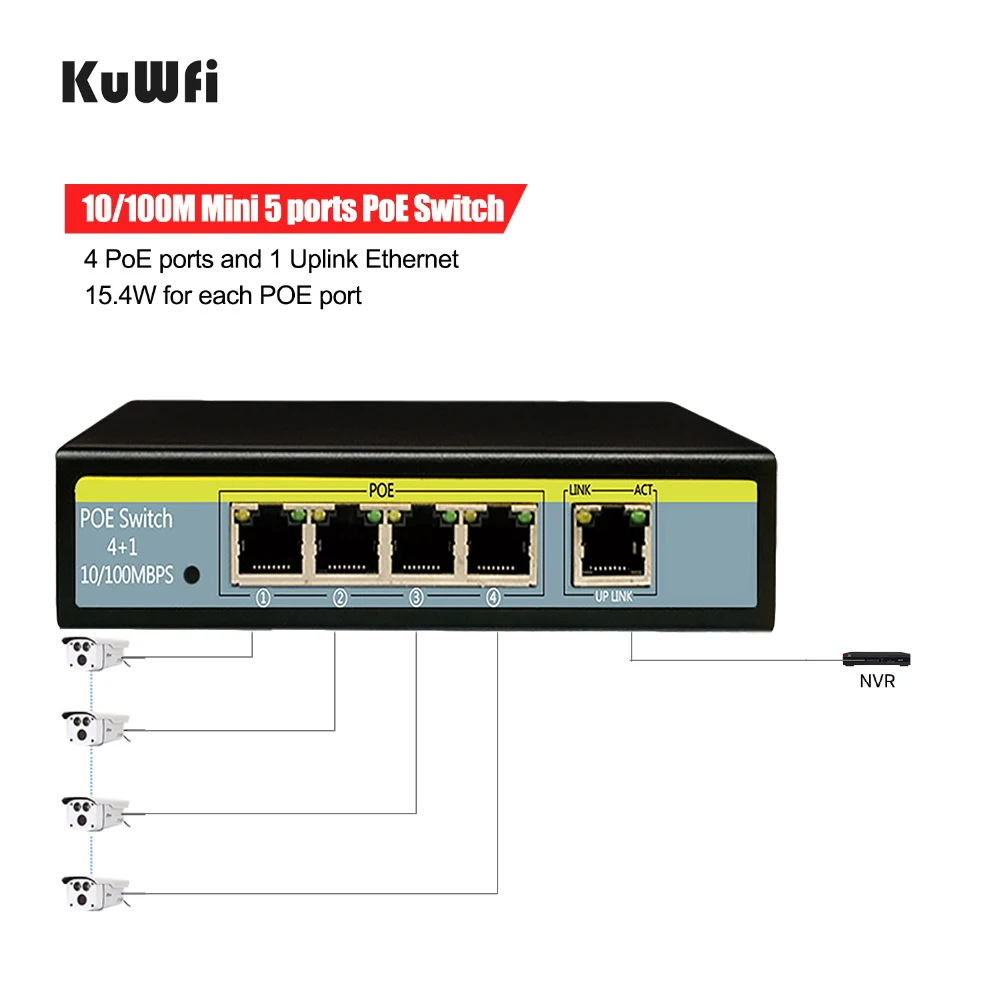 свитч пое соединение sfp модуля. свитч пое 1 порта. аплинк порт на коммутаторе это. 3 at/a poe 8 портов + 2 порта combo uplink port. свитч пое 2 порта.
