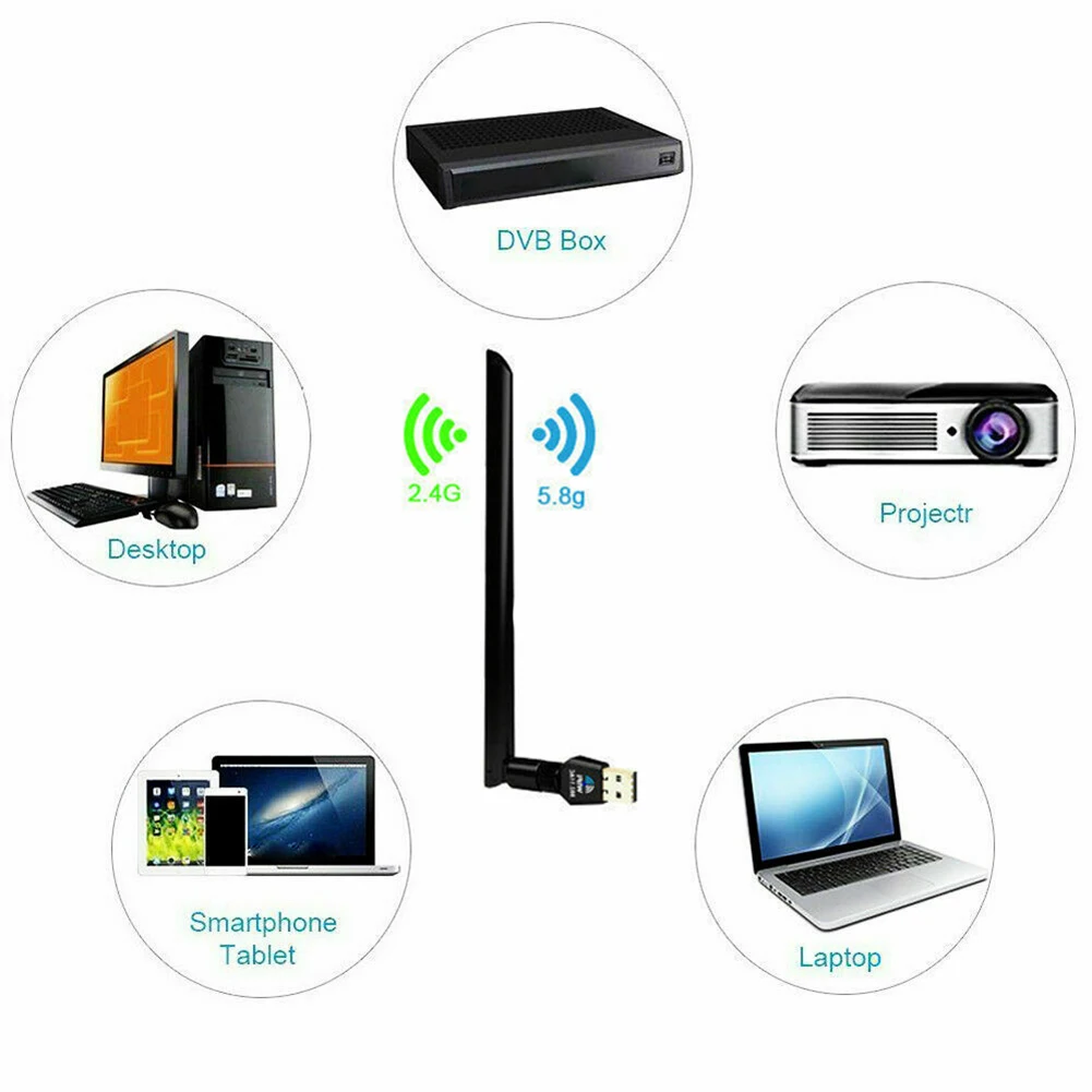 1200 Мбит/с ПК ноутбук с антенной Wifi адаптер USB 2,0 домашняя сетевая карта защитный Мини-ключ беспроводной офис портативный быстрая скорость двухдиапазонный