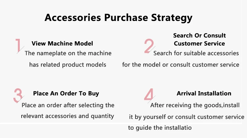 Midea-peças de reposição para robô aspirador de