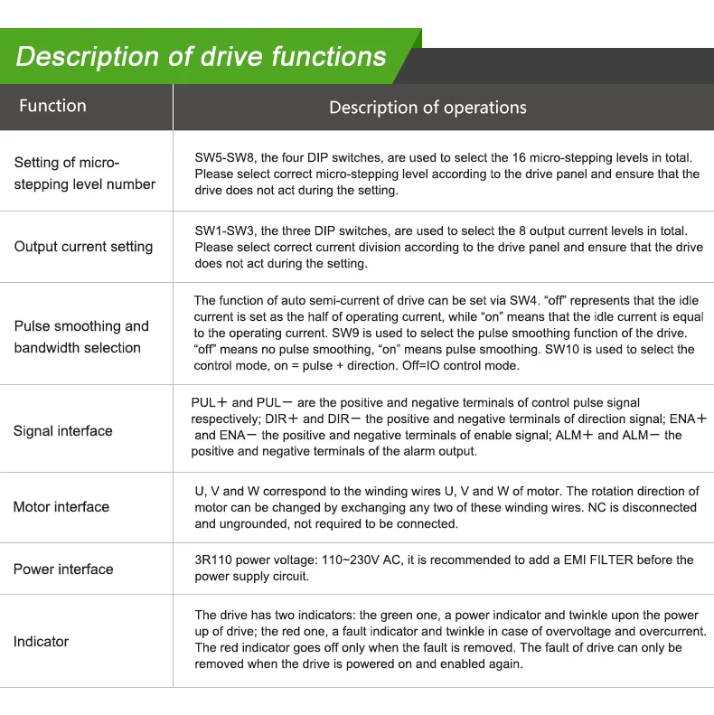 3R110英文详情页_03