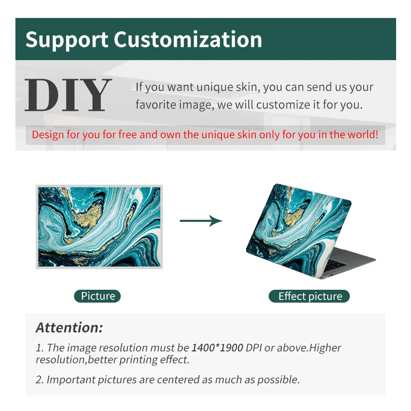 Support Customization()