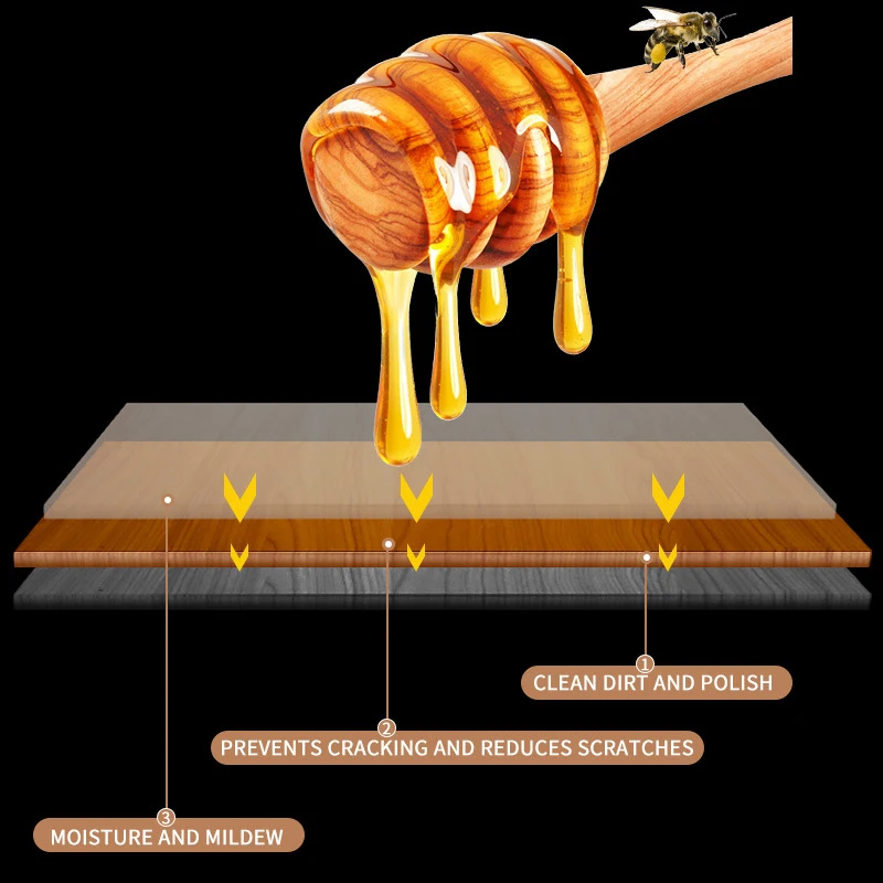 Новая популярная деревянная приправа Beewax многоцелевой Натуральный Деревянный