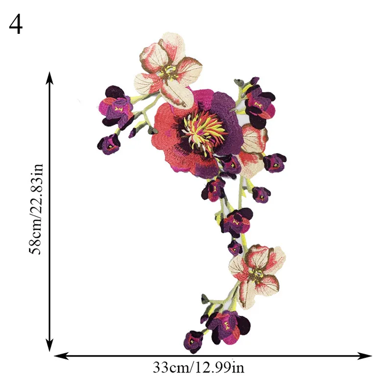 Рисунок 2 - Новое поступление
