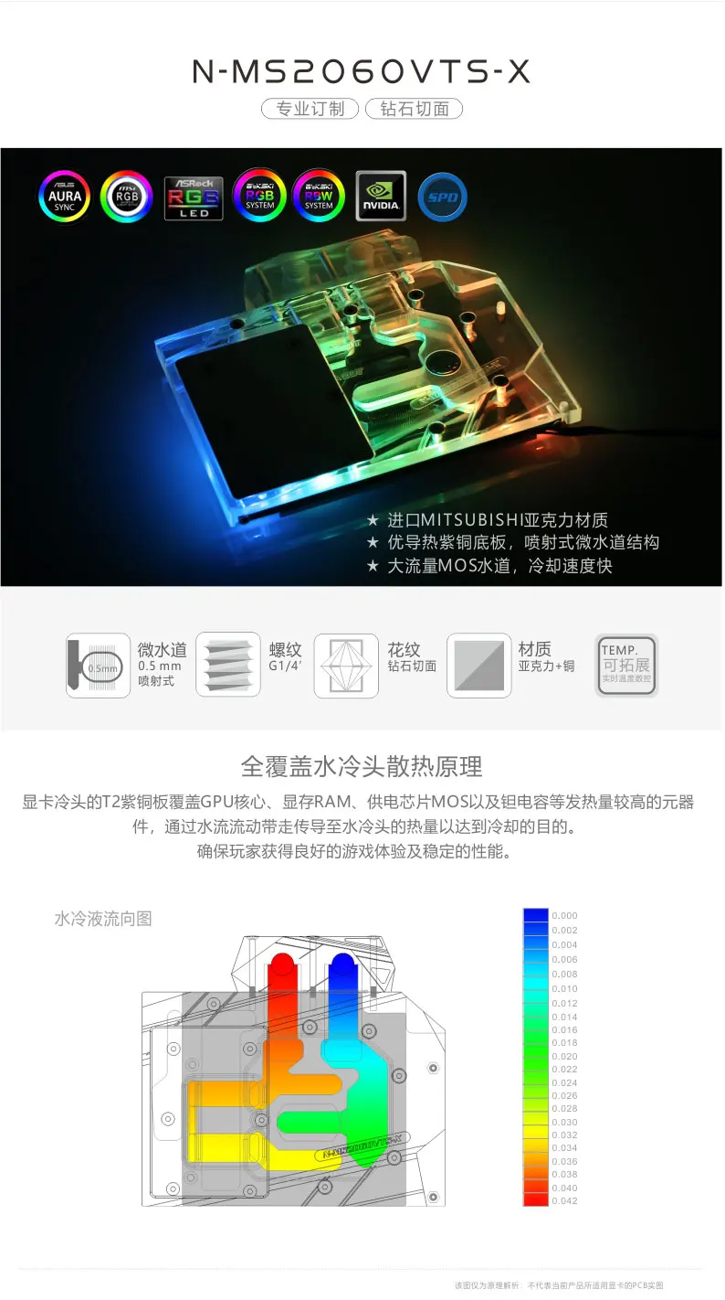 O1CN01dbfoCA1IBAoAyqQCX___68100854