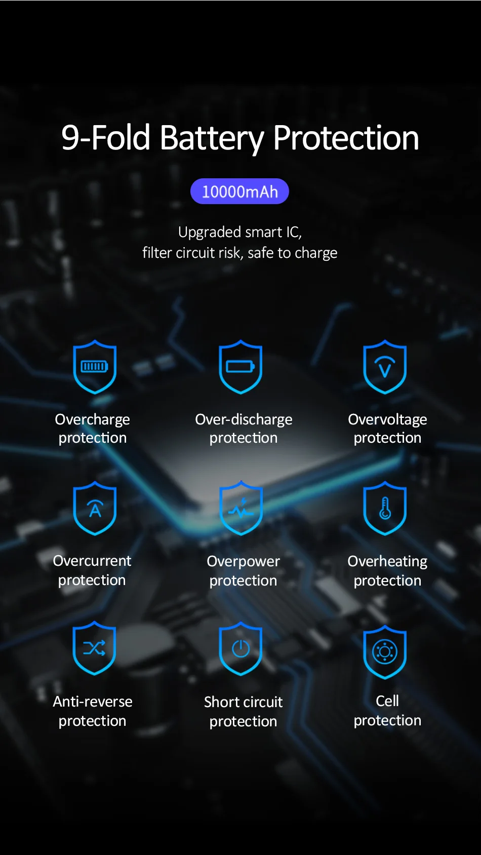 Беспроводное зарядное устройство Qi, USAMS, 10000 мАч, зарядное устройство, быстрая зарядка, QC 3,0, 18 Вт, PD, портативный внешний аккумулятор для iPhone, samsung, S10, 9