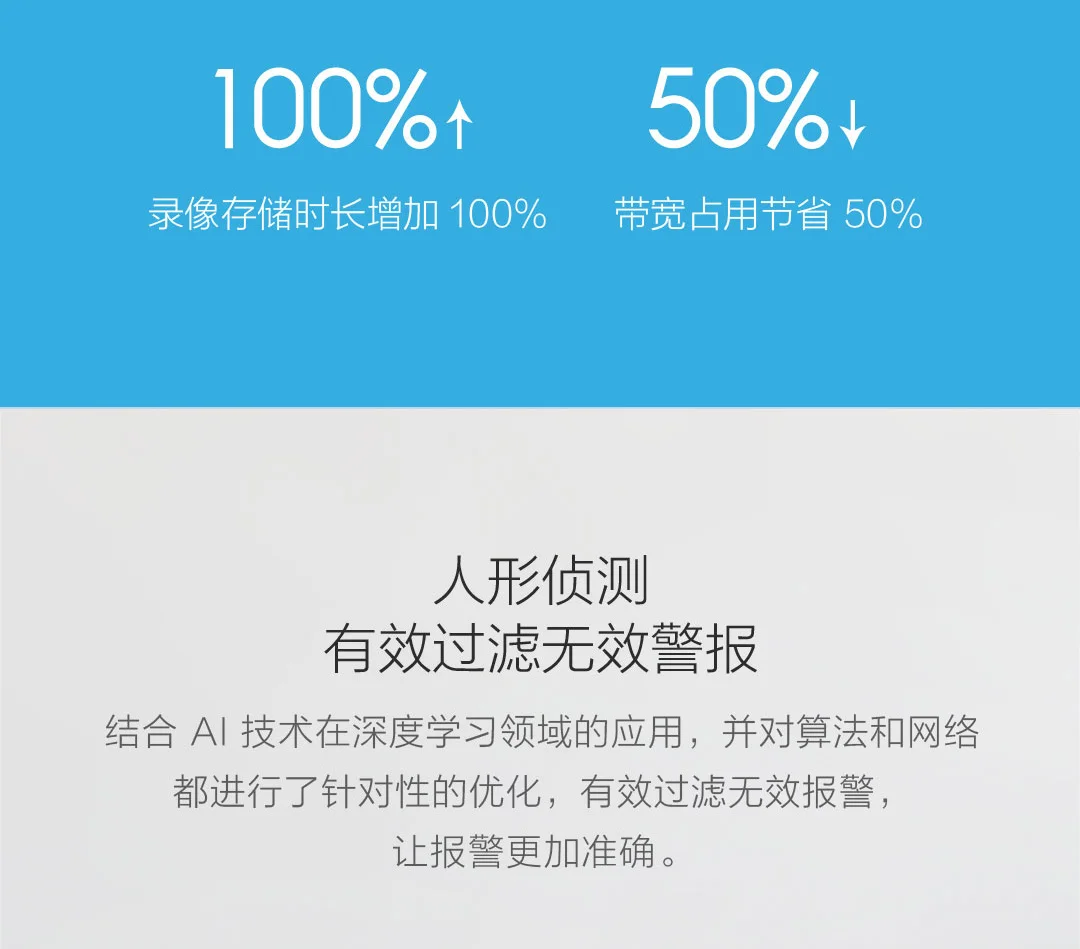 Xiaomi Mi Смарт Камера 360 Угол Full1080P HD Ночное видение Беспроводной WiFi IP Webcam умный дом Cam приложение для умного дома