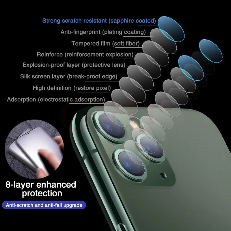 ,HD Clear Case Friendly Film Anti Scratch Tempered Glass for iPhone 13/iPhone 13 Pro,3 Pack 6.1-Inch Restoo Screen Protector for iPhone 13/iPhone 13 Pro
