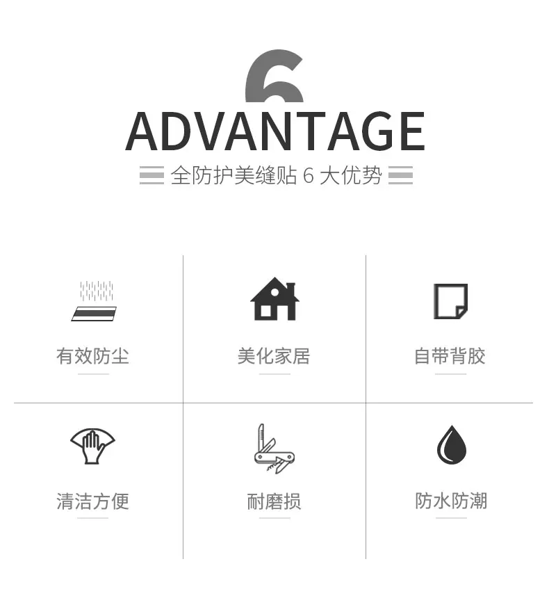 360全防护详情-零售_03