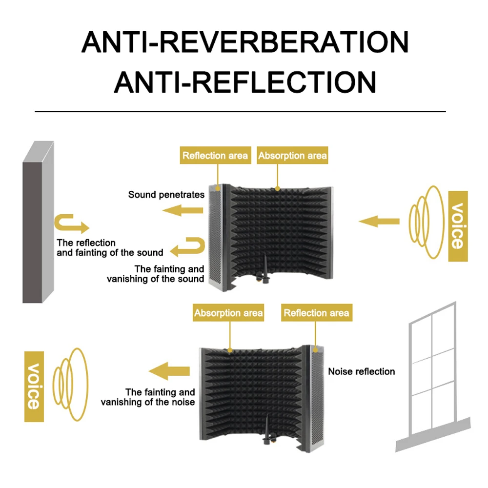 Запись Микрофон Ветер Экран доска звукопоглощающие крышка микрофона звукоизоляция Экран звукоизоляционные плиты