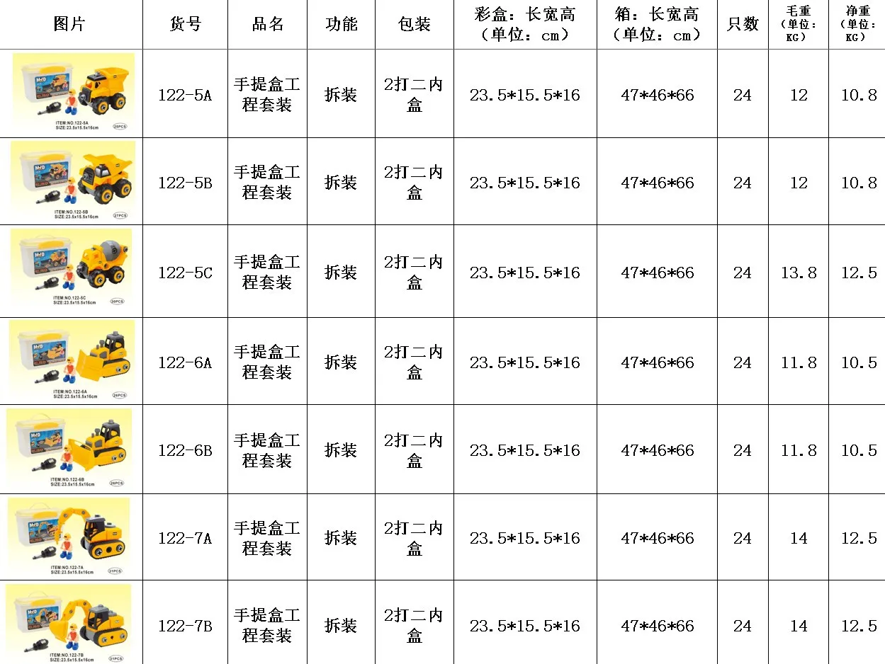 Детские складные блоки игрушки новые продукты дети инженерный автомобиль экскаватор бульдозер модель игрушки