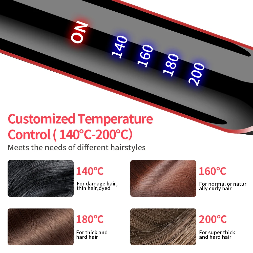 Hair straightener