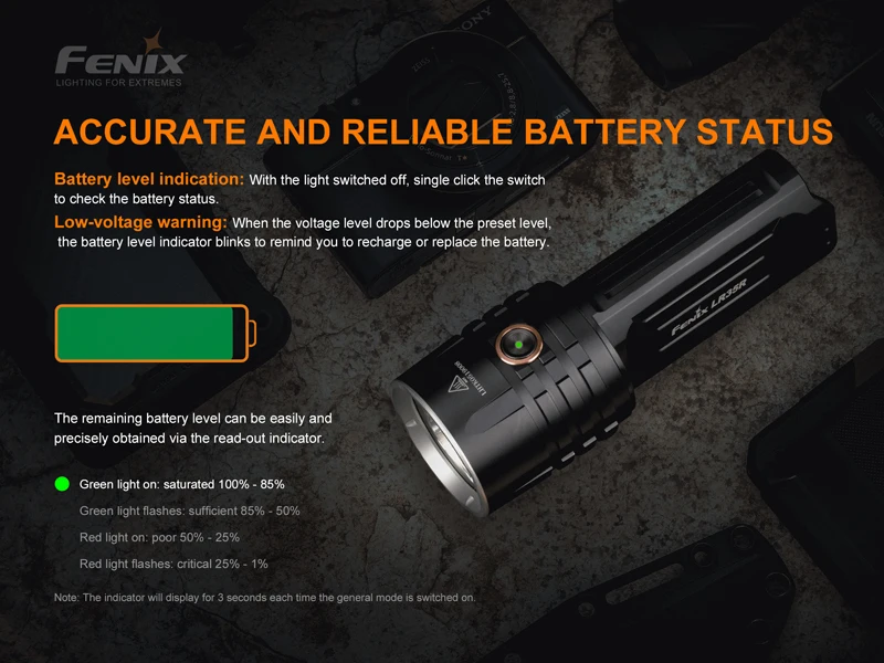 10000 Lumens Fenix LR35R Searching Flashlight (9)