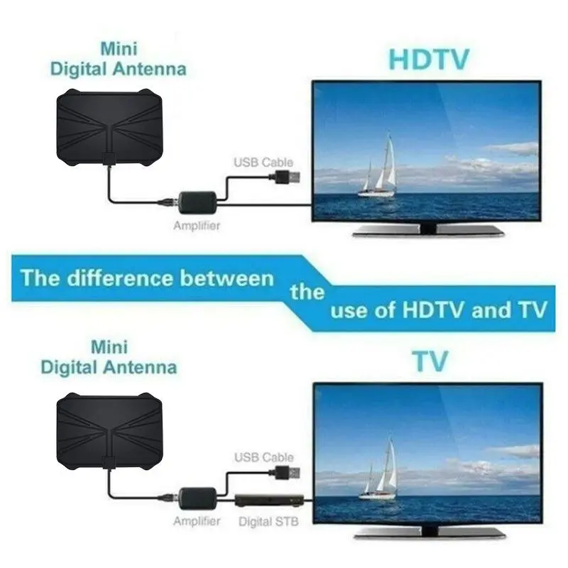 HD Digital TV Antenna Equipped With Amplifier 990 Miles Range 1080 P HD TV 4k Indoor Digital Antenna for Local Channels