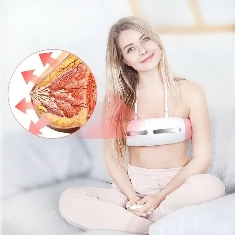 

Молокоотсос для женщин, устройство для ухода за здоровьем, устройство для массажа груди