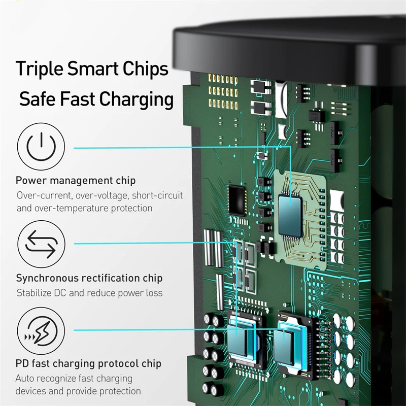 Baseus USB Type C Charger 20W Portable USB C Charger Support Type C PD Fast Charging For iPhone 15 14 13 12 Pro Max 11 X Tablets images - 6