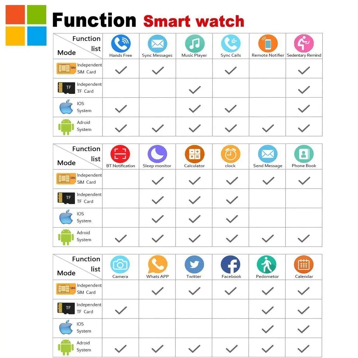 SKHO умный Шагомер часы Поддержка SIM tf карты X6 камера Smartwatch водонепроницаемые