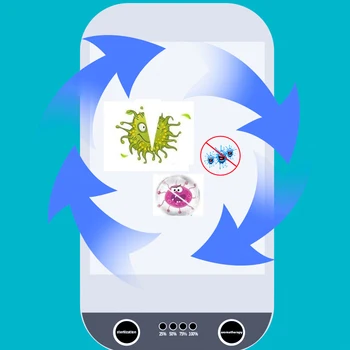 

UV Sterilizer For Cell Phone Manicure Tools Disinfection sterilizador UV LED Nail Tools Nail Tweezers Disinfector Box