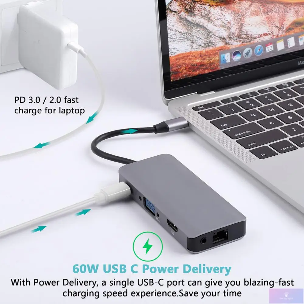 Тип C к HDMI док-станция USB3.0 концентратор 5 Гбит/с устройство для чтения карт SD TF 3,5 мм аудио VGA 1080P 60 Гц RJ45 1000 м LAN порт