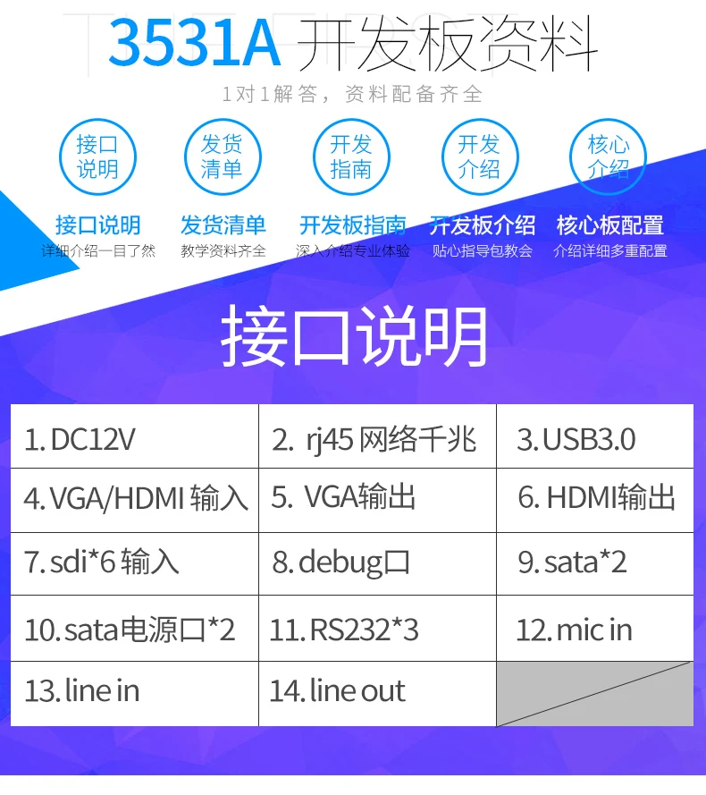 Для Hi3531 hdmi* 2 Вход макетная плата hdmi вход макетная плата
