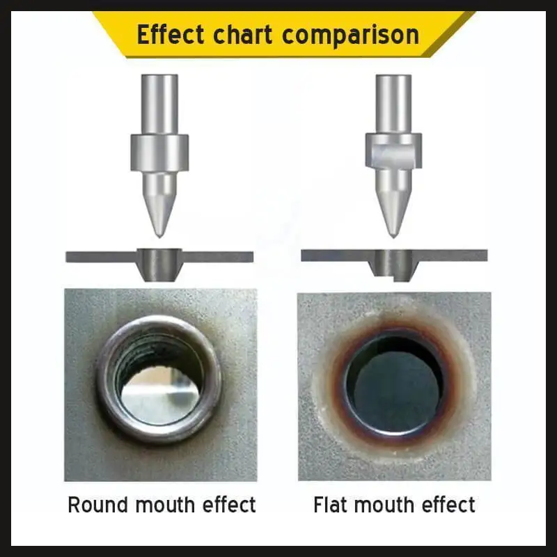 Thermal Friction Drill Bit Thermal 