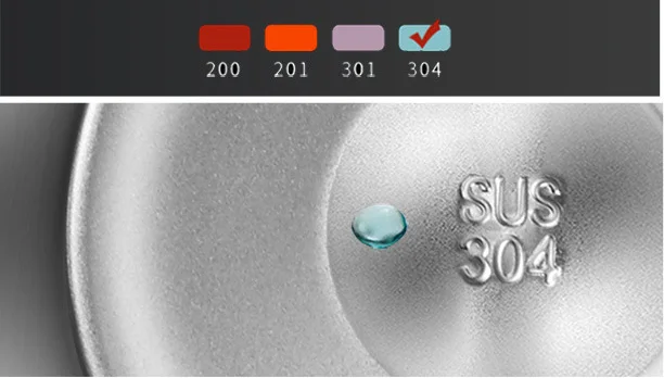 304 Stainless Steel Thermos Lunch Box Round Leak-Proof Multilayer Sealed Insulated Food Storage Container Work School Bento Box 2.6 Liter