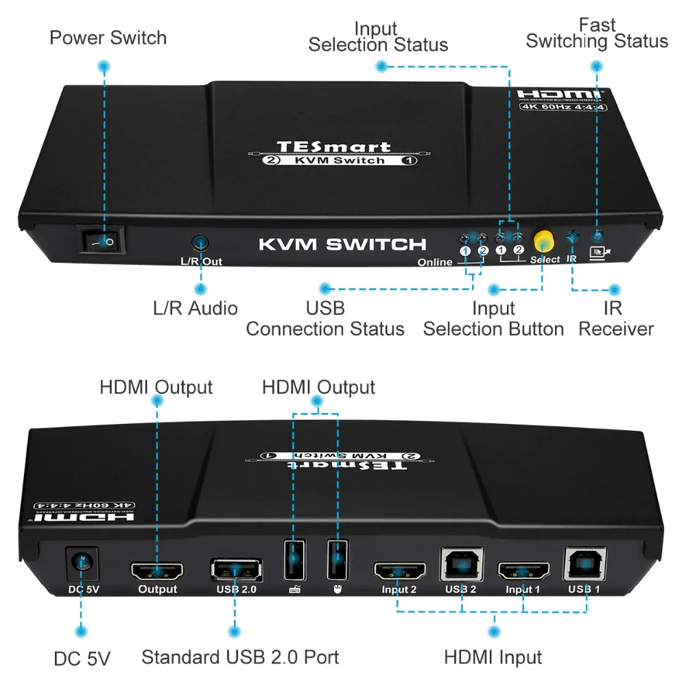 TESmart 2019 Высокое качество HDMI 4K @ 60 Гц HDMI 2,0 KVM переключатель 2 порта USB KVM HDMI переключатель поддержка 3840*2160/4 к * 2 к дополнительный USB 2,0 порт