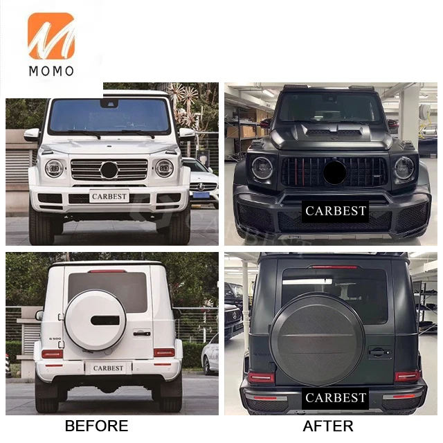 Рисунок 2 - Китай, заводская цена