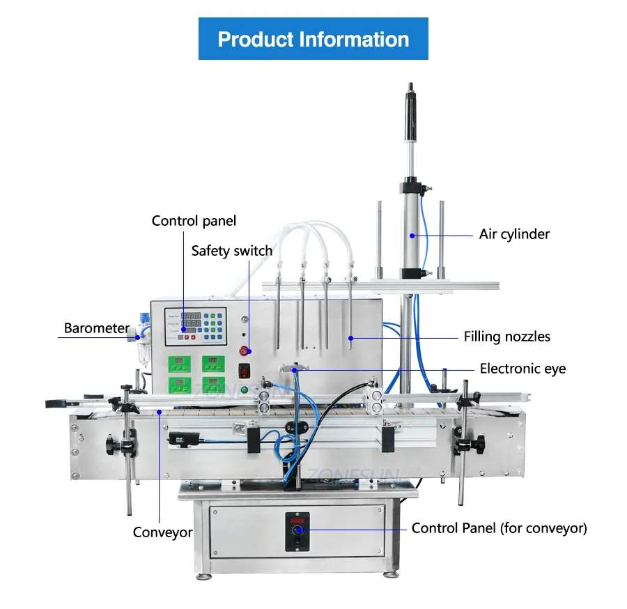 ZONEPACK ZS-DTPP4D / ZS-DTPP4C Автоматическая машина для розлива жидкого сока E с 4 головками Перистальтический насос Наполнитель для косметических бутылок с цепным конвейером 